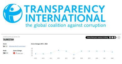 Transparency International: коррупсияи системавӣ дар Тоҷикистон